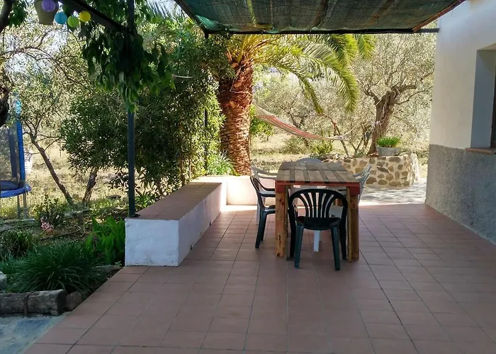 El Olivar De Concha, Caminito Del Rey